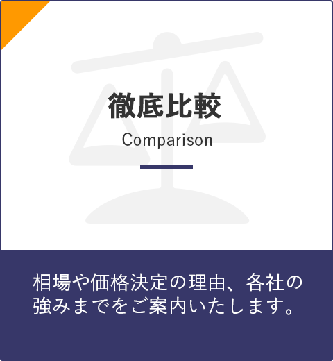 相場や価格決定の理由、各社の強みまでをご案内します