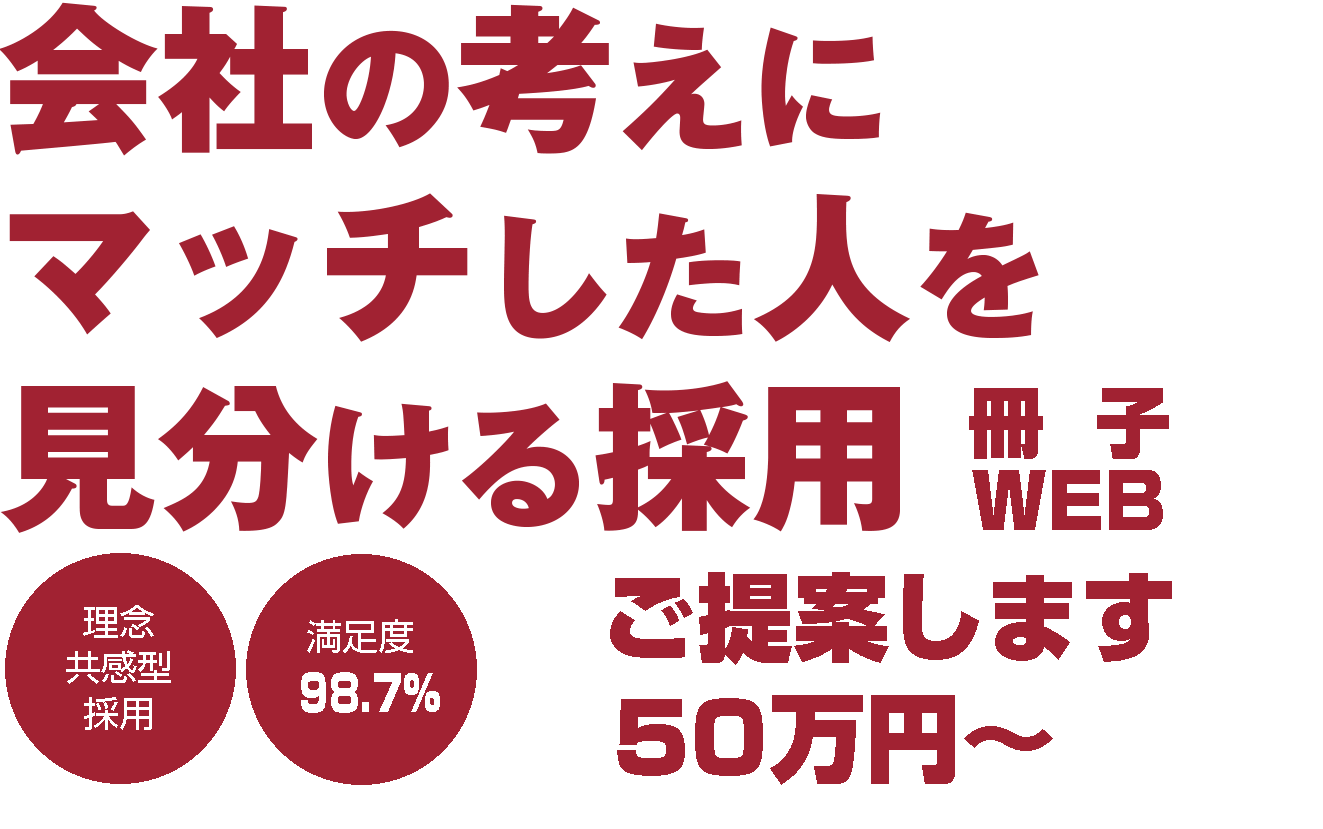 会社の考えにマッチした人を見分ける採用ツール「CI BOOK」